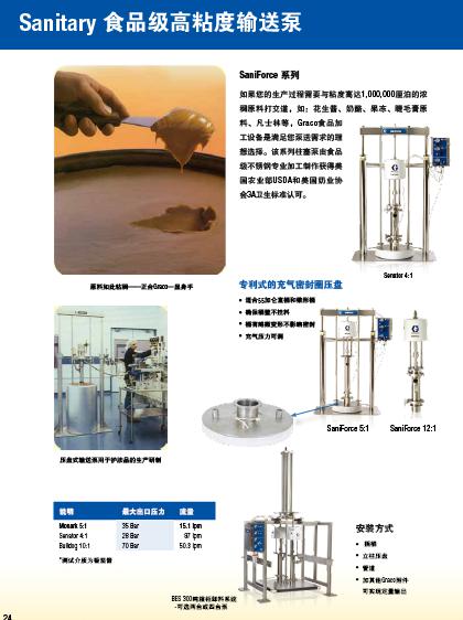 隔膜泵