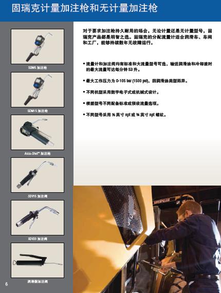计量枪